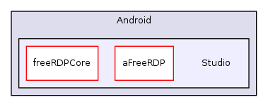 /home/fbot/FreeRDP/client/Android/Studio/