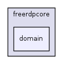 /home/fbot/FreeRDP/client/Android/Studio/freeRDPCore/src/main/java/com/freerdp/freerdpcore/domain/