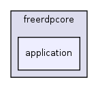 /home/fbot/FreeRDP/client/Android/Studio/freeRDPCore/src/main/java/com/freerdp/freerdpcore/application/