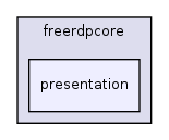 /home/fbot/FreeRDP/client/Android/Studio/freeRDPCore/src/main/java/com/freerdp/freerdpcore/presentation/
