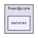 /home/fbot/FreeRDP/client/Android/Studio/freeRDPCore/src/main/java/com/freerdp/freerdpcore/services/