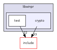 /home/fbot/FreeRDP/winpr/libwinpr/crypto/