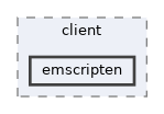 emscripten