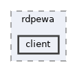 client