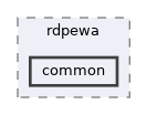 common