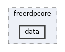 data