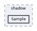 Sample