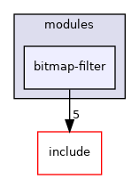 bitmap-filter